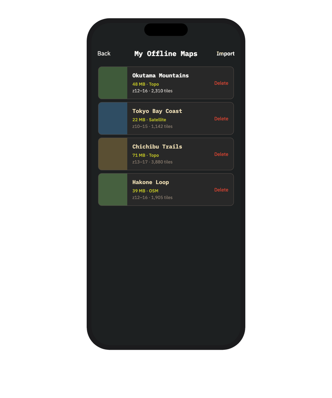Loko GPS Tracker App - Offline Maps Download