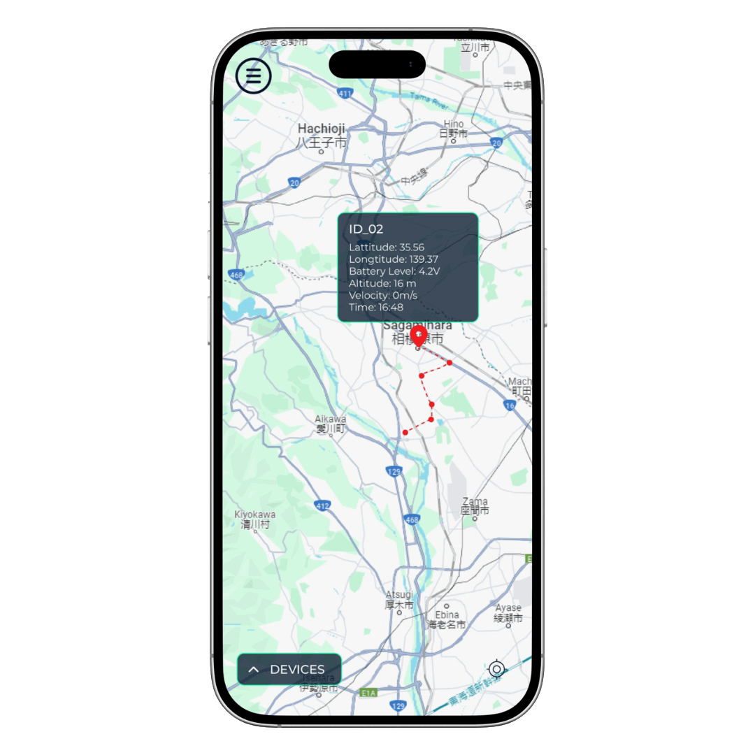 Loko GPS Tracking Station